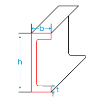 Universal Channel