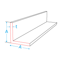 Equal Angles